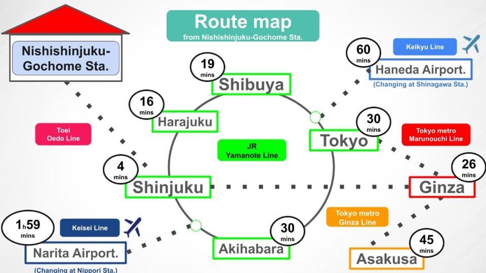 公寓 #5 3stops To Shinjuku Station Stylish Spacious